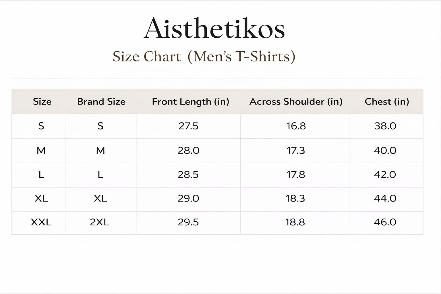 Aisthetikos